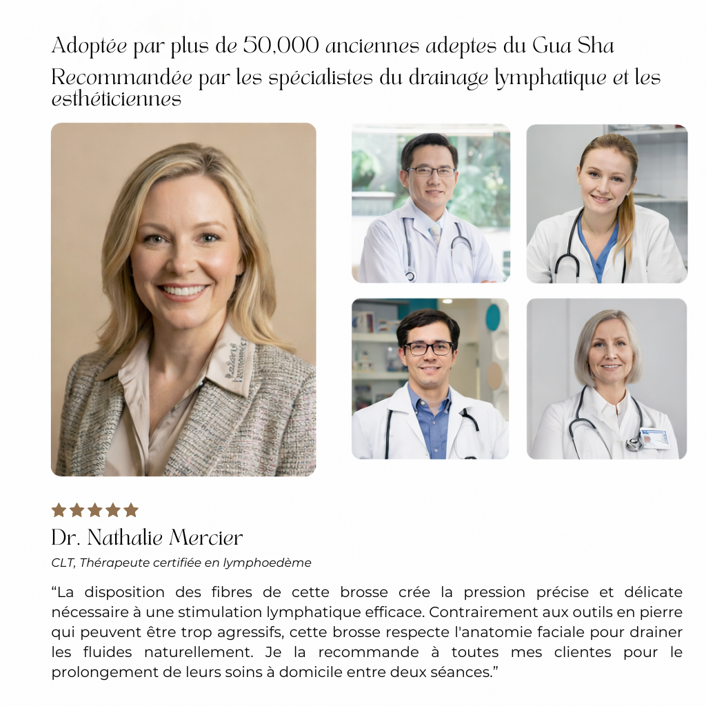 LYMPHIA™ – Brosse de Drainage Lymphatique pour Visage